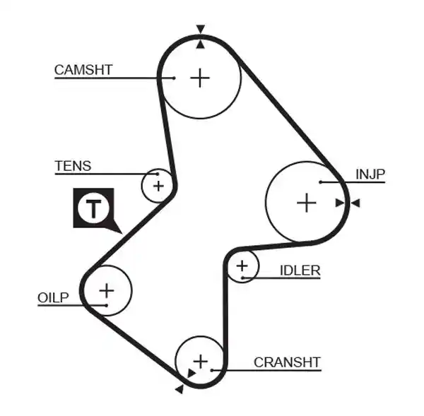 GATES K015486XS