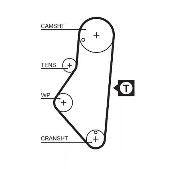 GATES K025215XS