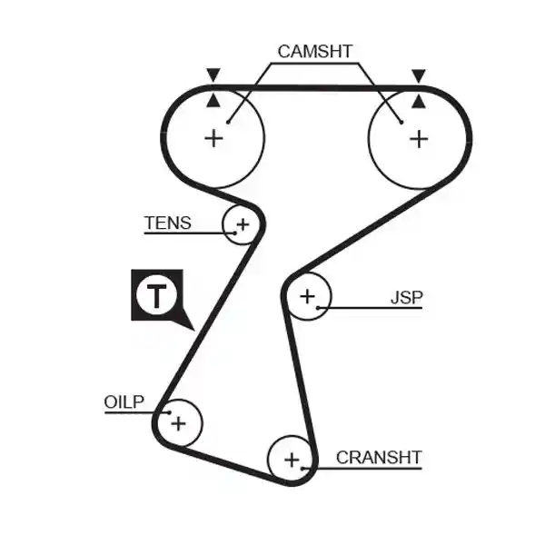 GATES K025244XS