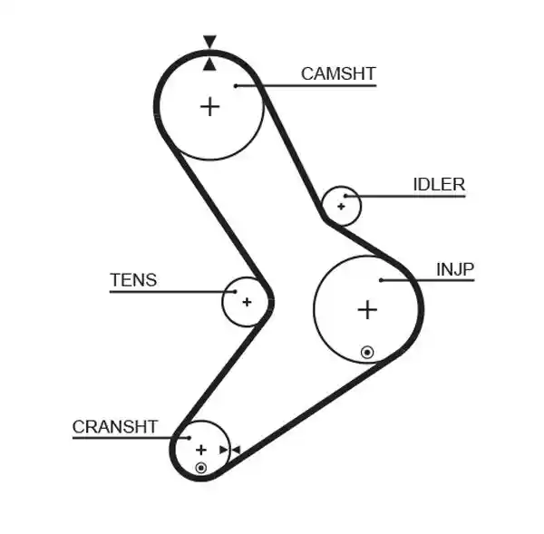 GATES K025334XS