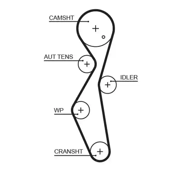 GATES K025672XS