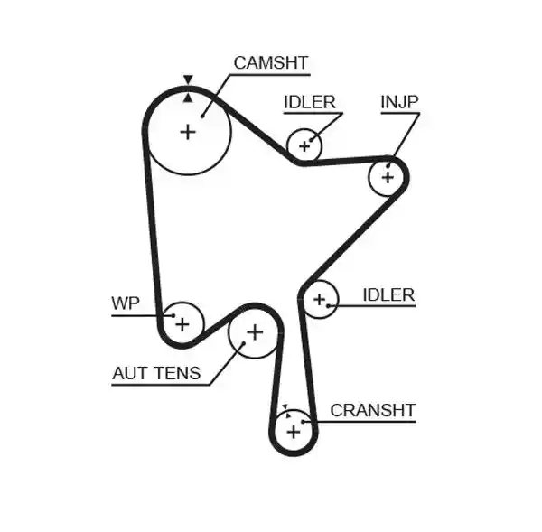 GATES K025686XS