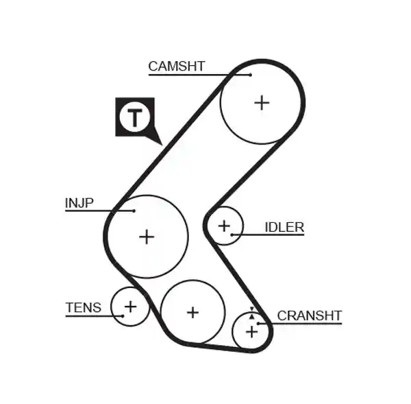 GATES K045193XS