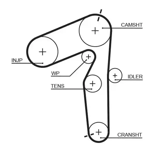 GATES K045500XS