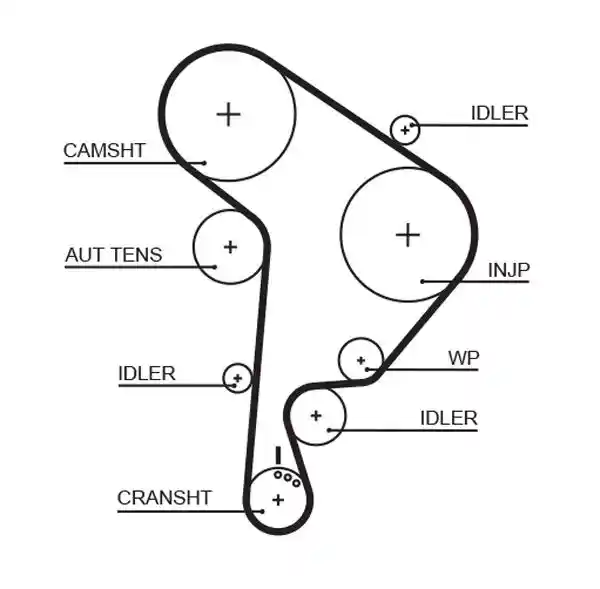 GATES KP15559XS-1