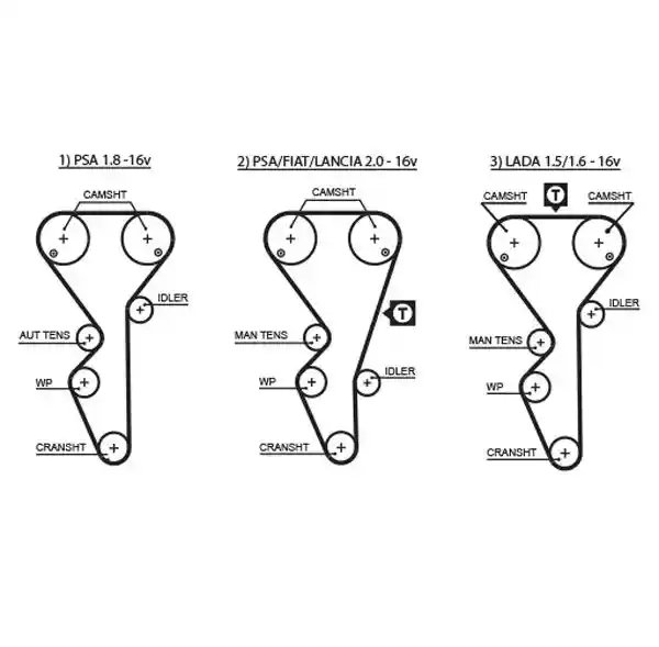 GATES KP25468XS-2