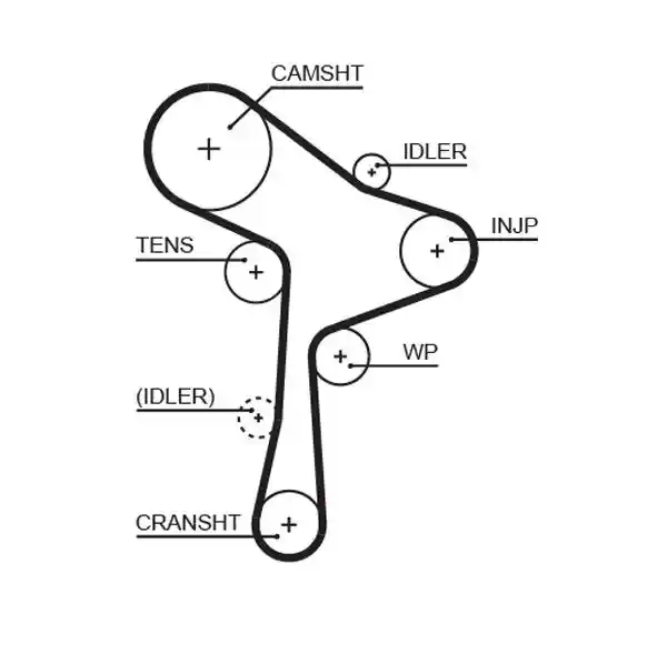 GATES KP75678XS-1