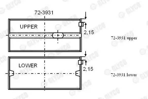GLYCO 72-3931