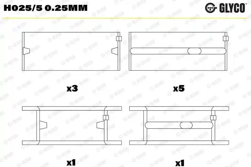 GLYCO H025/5 0.25mm