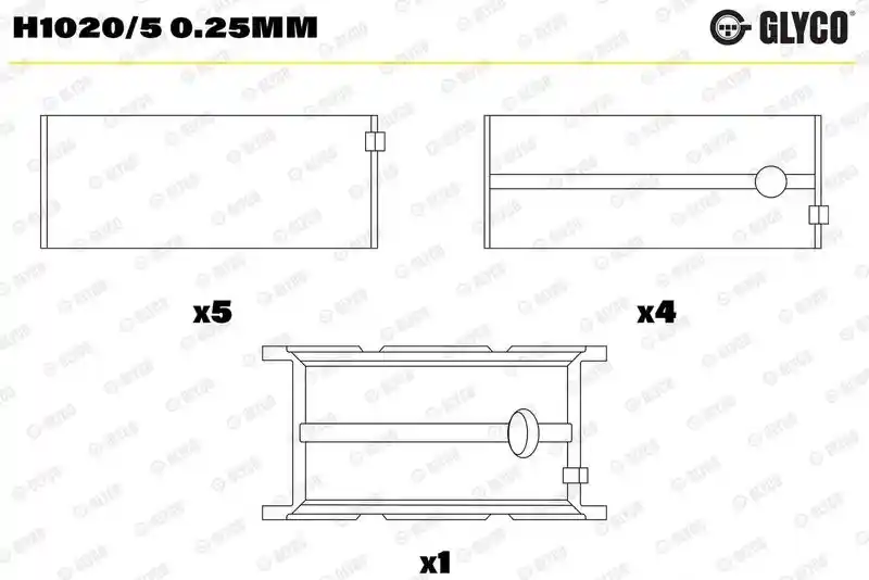 GLYCO H1020/5 0.25mm