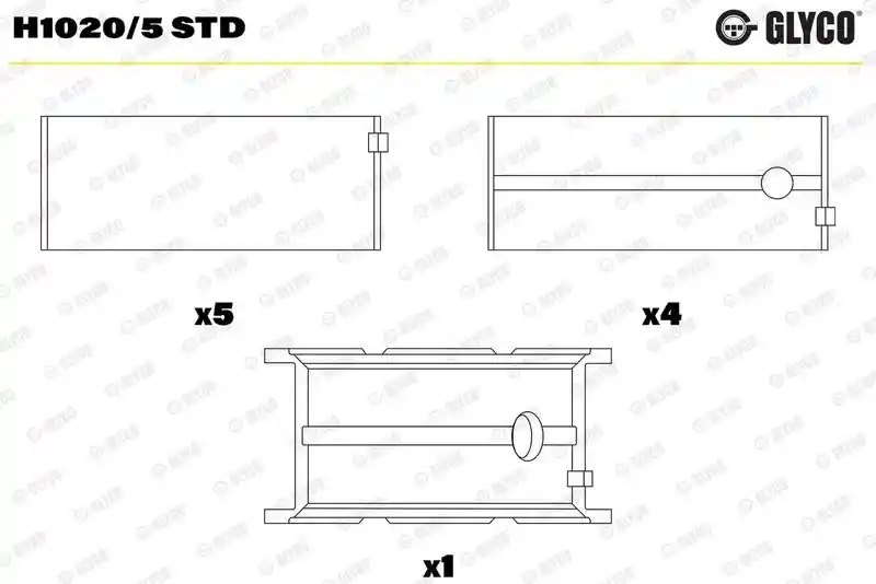 GLYCO H1020/5 STD