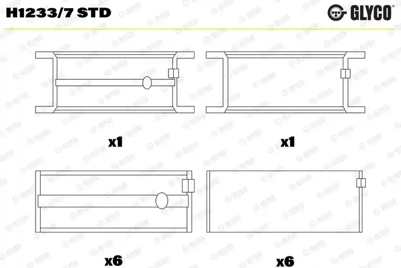 GLYCO H1233/7 STD GLYCO H1233/7 STD