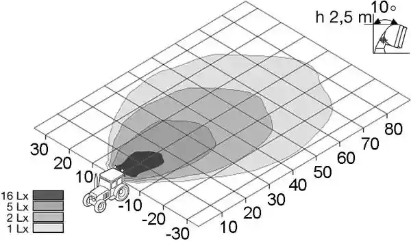 HELLA 1GM 996 135-551