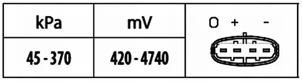 HELLA 6PP 009 400-441