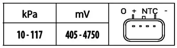 HELLA 6PP 009 400-491