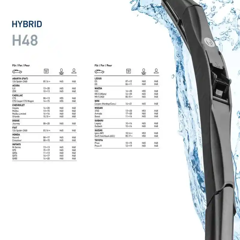 HELLA 9XW 204 584-191