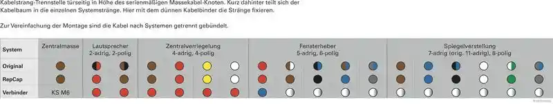 HERTHBUSS ELPARTS 51277257