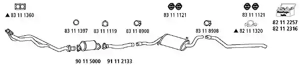 HJS Au128