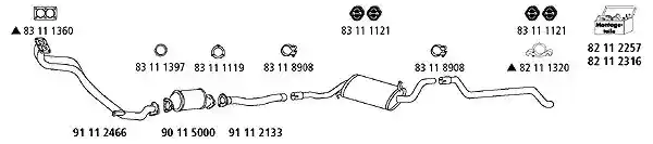 HJS Au137