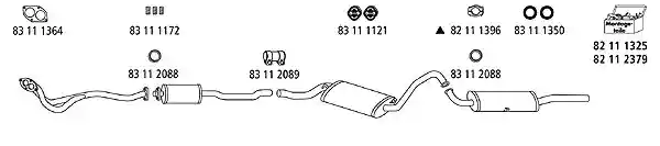 HJS Au144