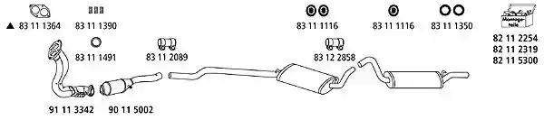 HJS Au175