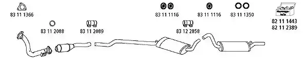 HJS Au176