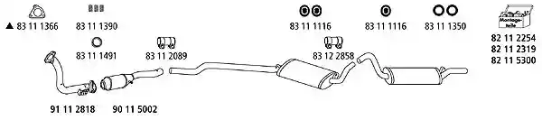 HJS Au187
