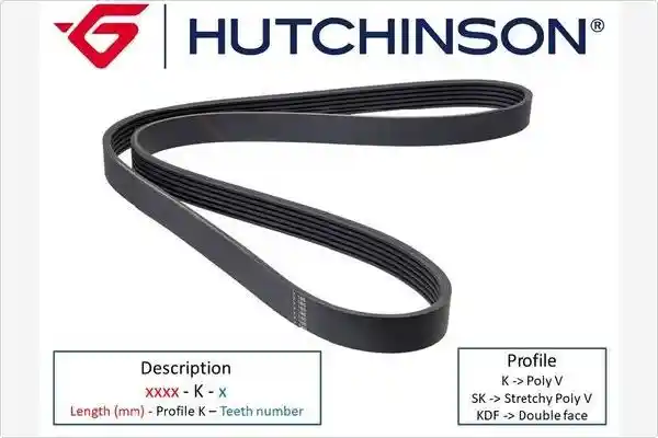 HUTCHINSON 1733 K 6