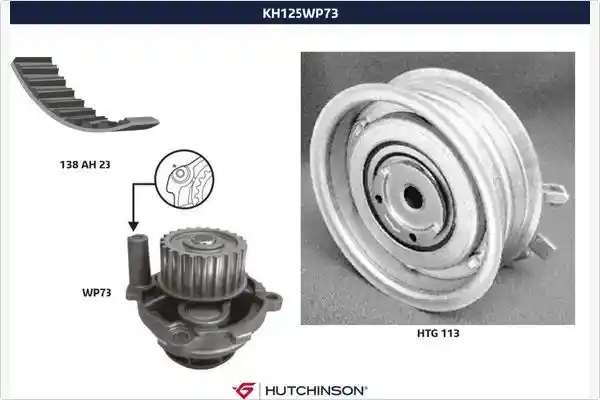 HUTCHINSON KH 125WP73