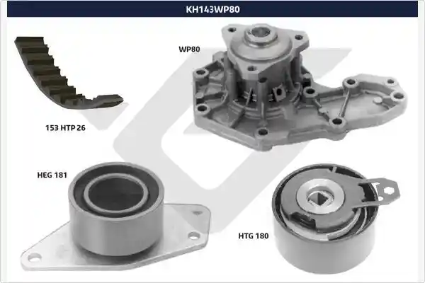 HUTCHINSON KH 143WP80