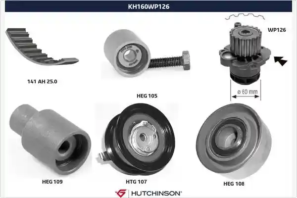 HUTCHINSON KH 160WP126 HUTCHINSON KH 160WP126