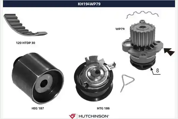 HUTCHINSON KH 194WP79
