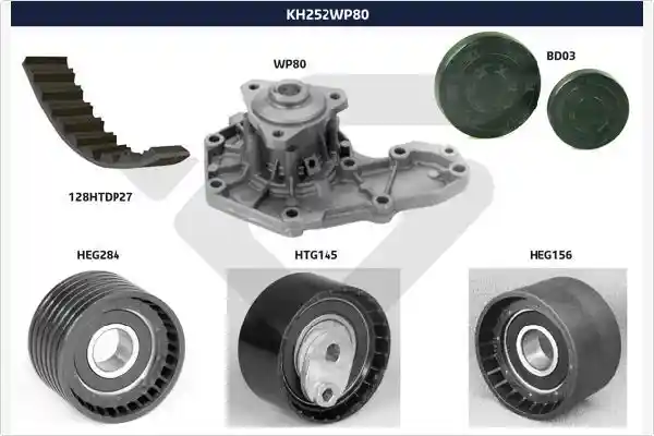 HUTCHINSON KH 252WP80