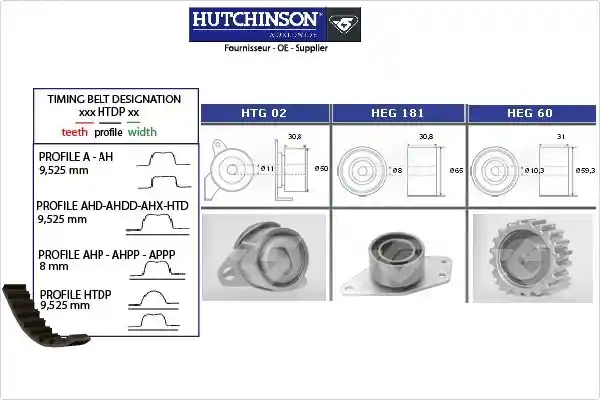 HUTCHINSON KH 254