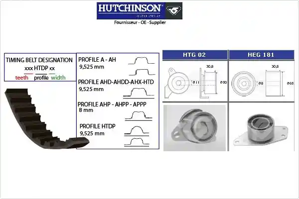 HUTCHINSON KH 255