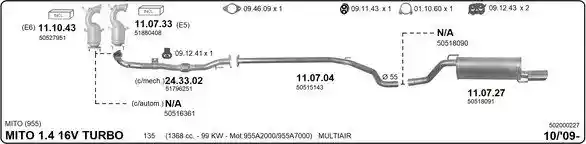 IMASAF 502000227