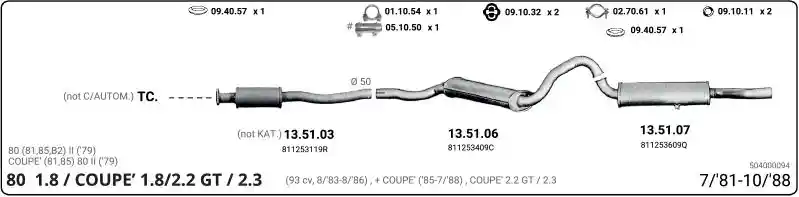 IMASAF 504000094