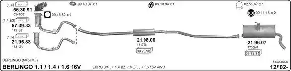 IMASAF 514000020