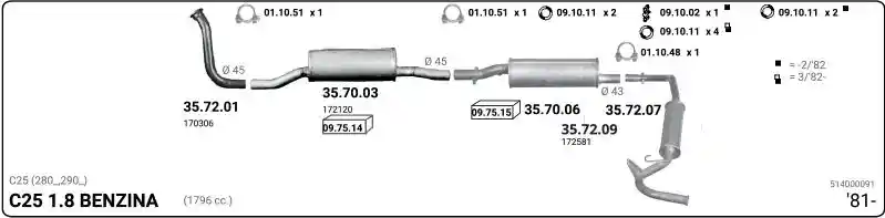 IMASAF 514000091