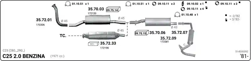 IMASAF 514000092