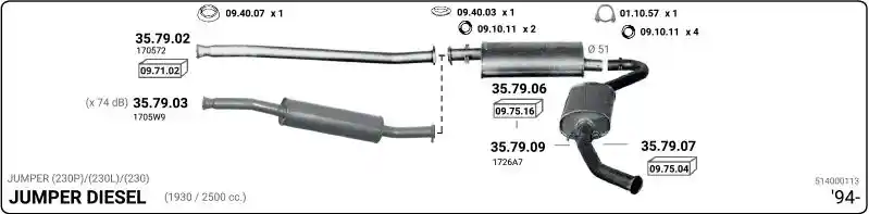 IMASAF 514000113