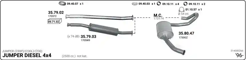 IMASAF 514000266