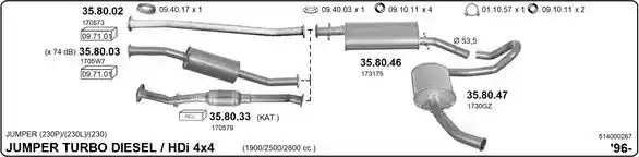 IMASAF 514000267