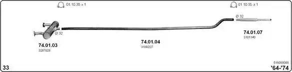 IMASAF 516000005