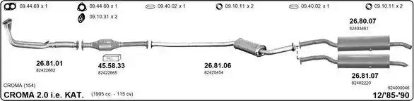 IMASAF 524000046