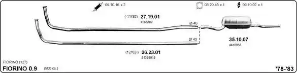 IMASAF 524000093