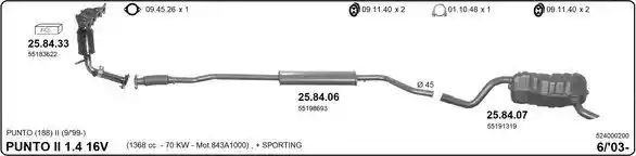 IMASAF 524000200