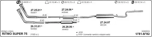 IMASAF 524000224