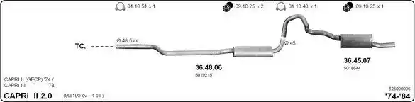 IMASAF 525000006