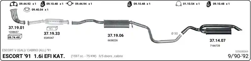 IMASAF 525000069